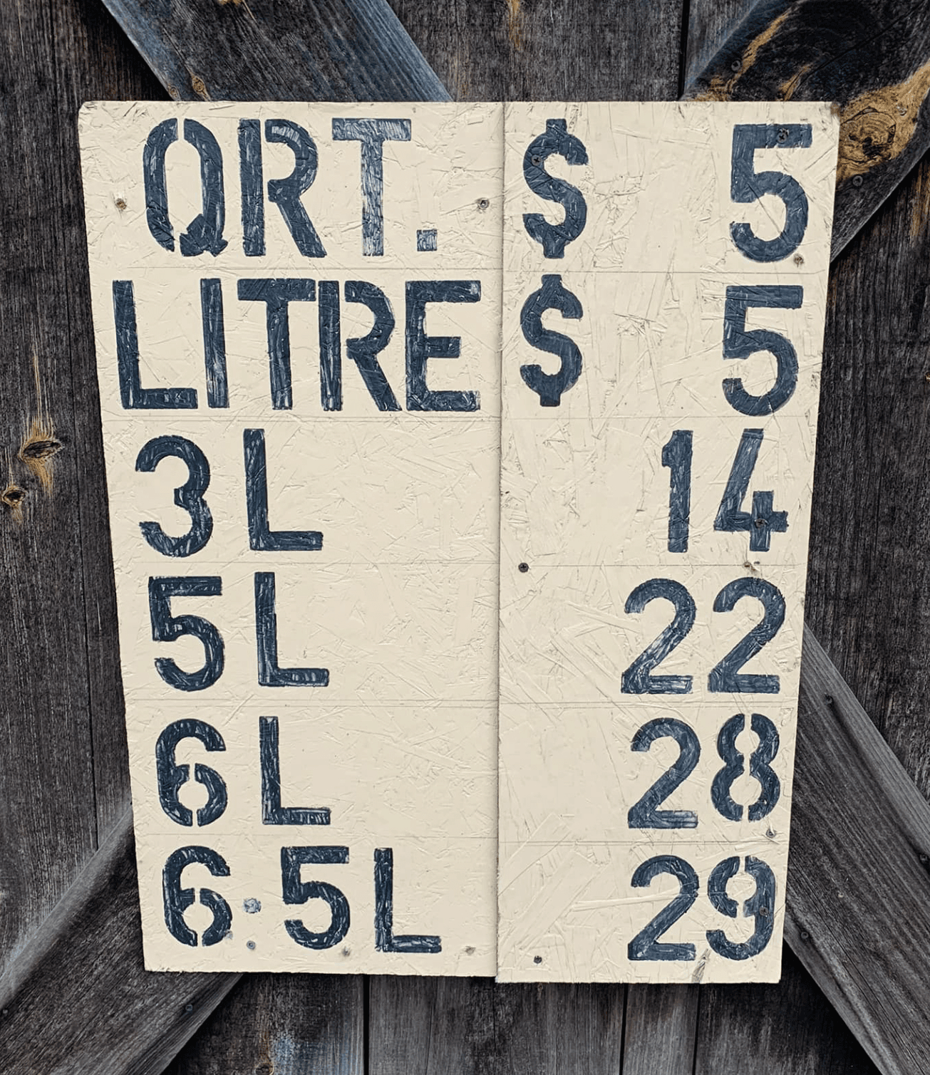 Berry Prices Information